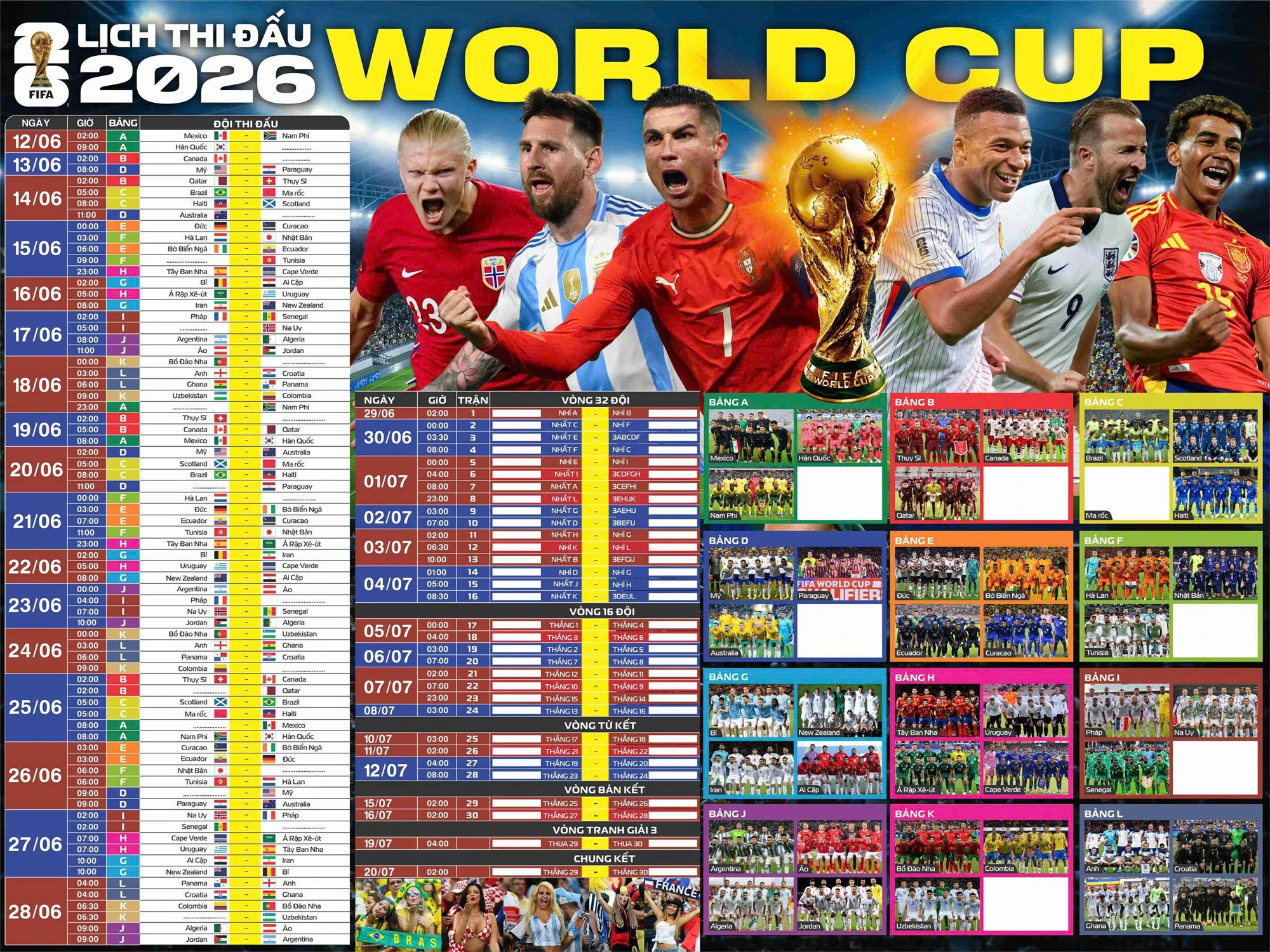 Sports Data